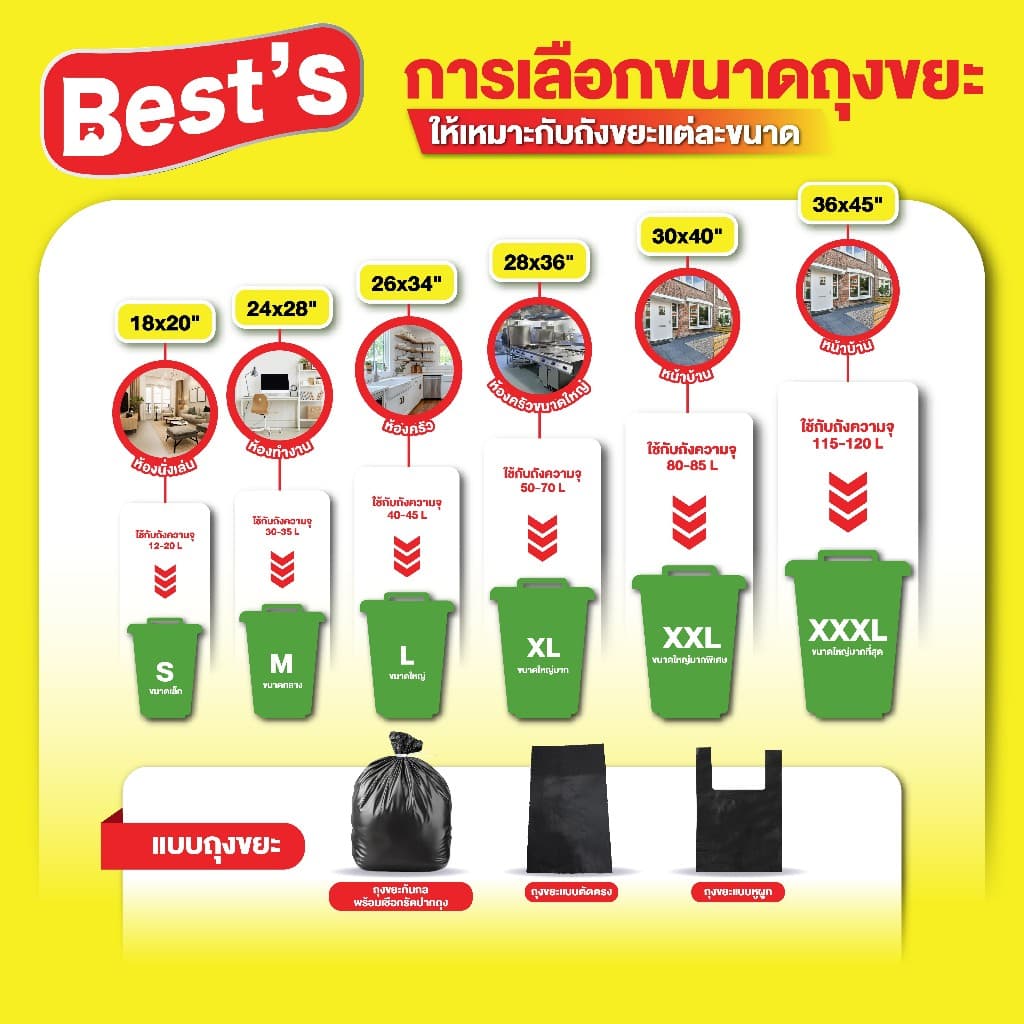 ถุงขยะแบบก้นถุงทรงกลมพร้อมเชือกรัดปากถุง แบบแพ็ก เบสส์ V.1 เลือกขนาดได้ รูปที่ 3