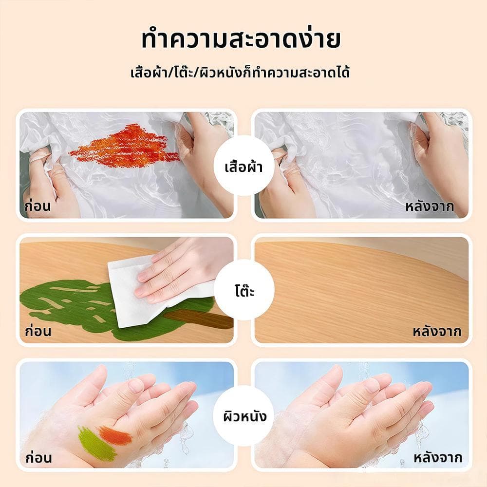 สีเทียนระบายน้ำ สีเทียนปลอดสารพิษ สีเทียนเด็กปลอดสารพิษ 12/24/36/48สี ซักได้ หมุนได้ ของเล่นระบายสี รูปที่ 9