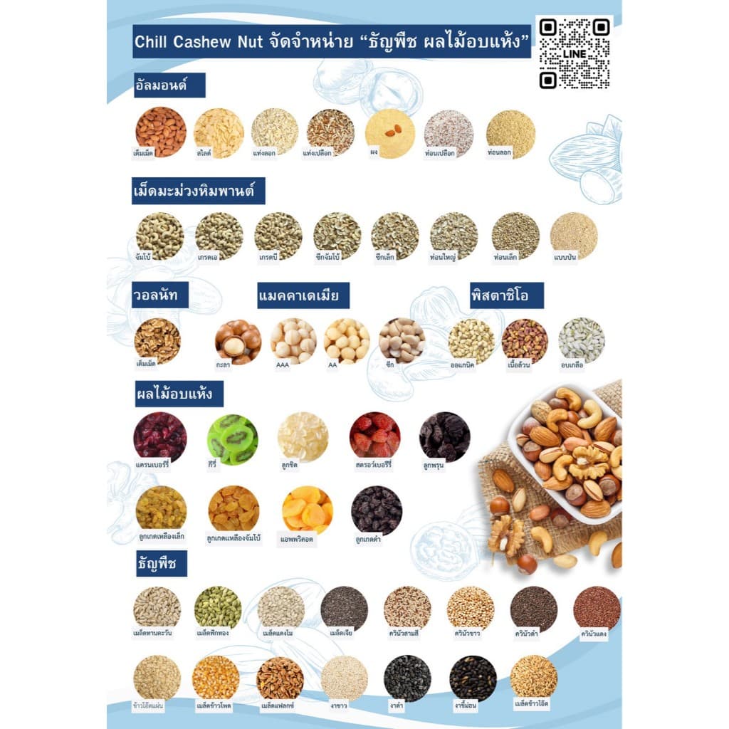 เม็ดมะม่วงหิมพานต์ เกรดซีกปนท่อน 500g. ไม่ใส่เกลือ ไม่ใส่เนย เจทานได้ สดใหม่ทุกวัน รับรองอร่อย รูปที่ 9