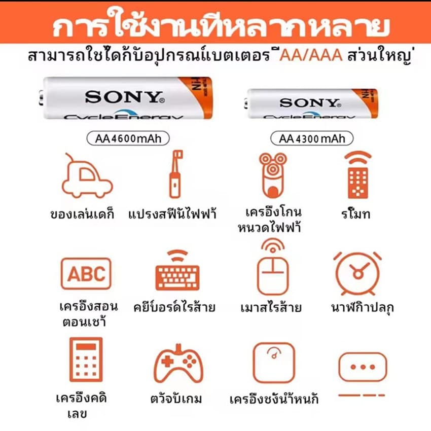 sony ถ่านชาร์จ aa 4600 mah และ aaa 4300 mah nimh rechargeable battery/aa4600-aaa4300 รูปที่ 2