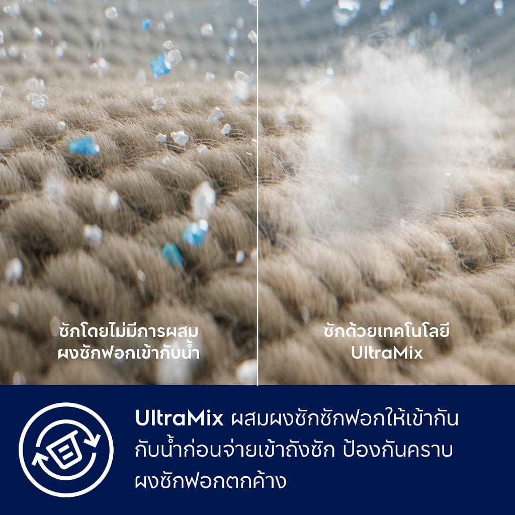 Electrolux เครื่องซักผ้าฝาหน้า 10 กก. UltimateCare 500 รุ่น EWF1023P5WC สีขาว รูปที่ 3