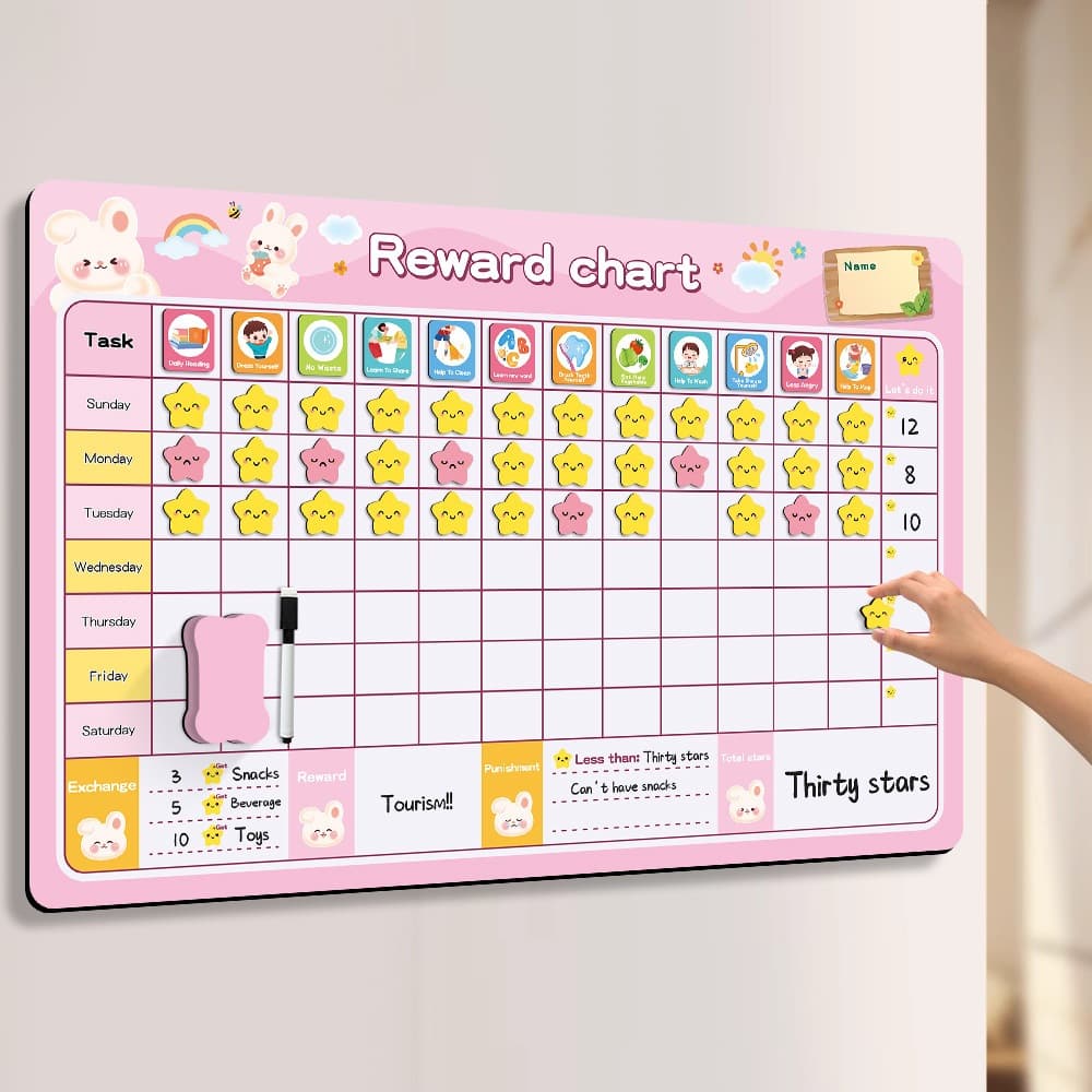 กระดานเด็กดี สร้างวินัยกิจวัตรประจำวันเด็ก - I Can Do It รูปที่ 7