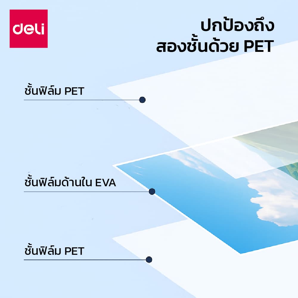 Deli พลาสติกเคลือบบัตร แผ่นเคลือบ เคลือบร้อน A4/A3 100 แผ่น หนา 60/75/100/125 ไมครอน laminator film รูปที่ 5