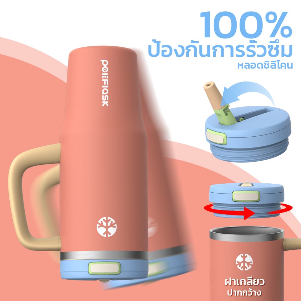 Peliflask แก้วเก็บความเย็น 32oz Tumbler สแตนเลสผู้ถือถ้วยรถที่มีฝาปิดคู่และที่จับขวดน้ำความจุสูง รูปที่ 4