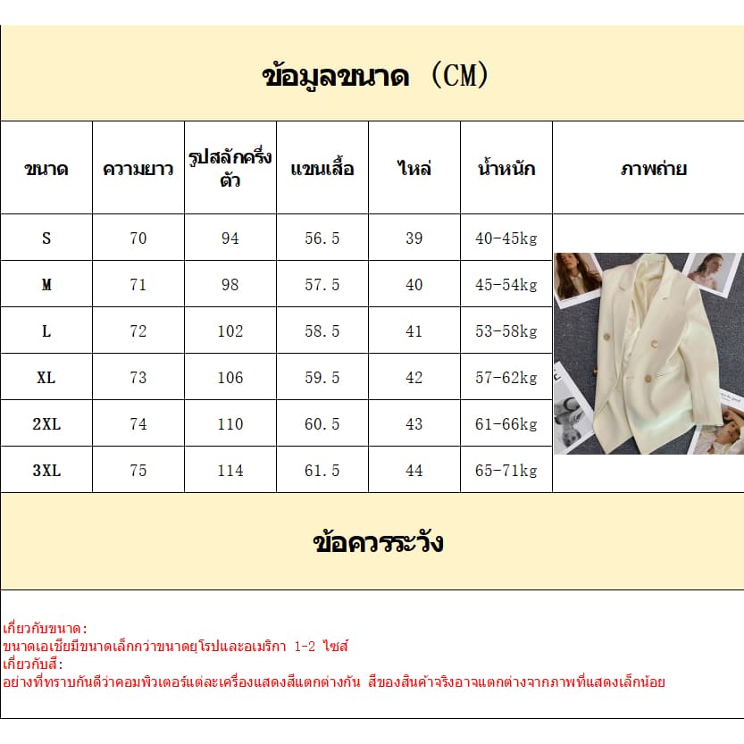 เสื้อผ้าสตรี 2026 แจ๊กเก็ตแฟชั่นอังกฤษ,อเอเนกประสงค์ สไตล์ร้อนของผู้หญิงใหม่, ห้องสวีทระดับไฮเอนด์ส รูปที่ 2