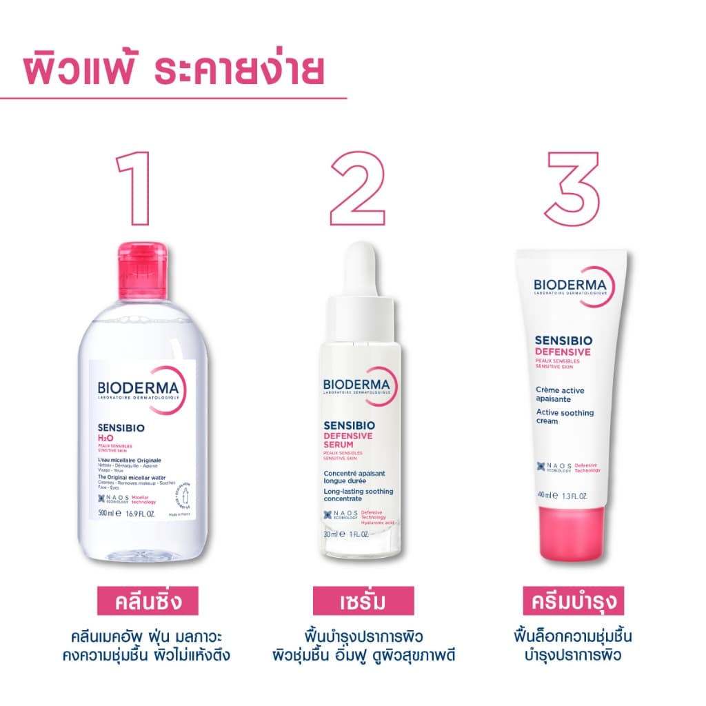 Bioderma Sensibio H2O ไมเซล่าคลีนซิ่งวอเตอร์ สำหรับผิวแพ้ ระคายง่าย 500 มล. ฝาธรรมดา 2 ขวด รูปที่ 7