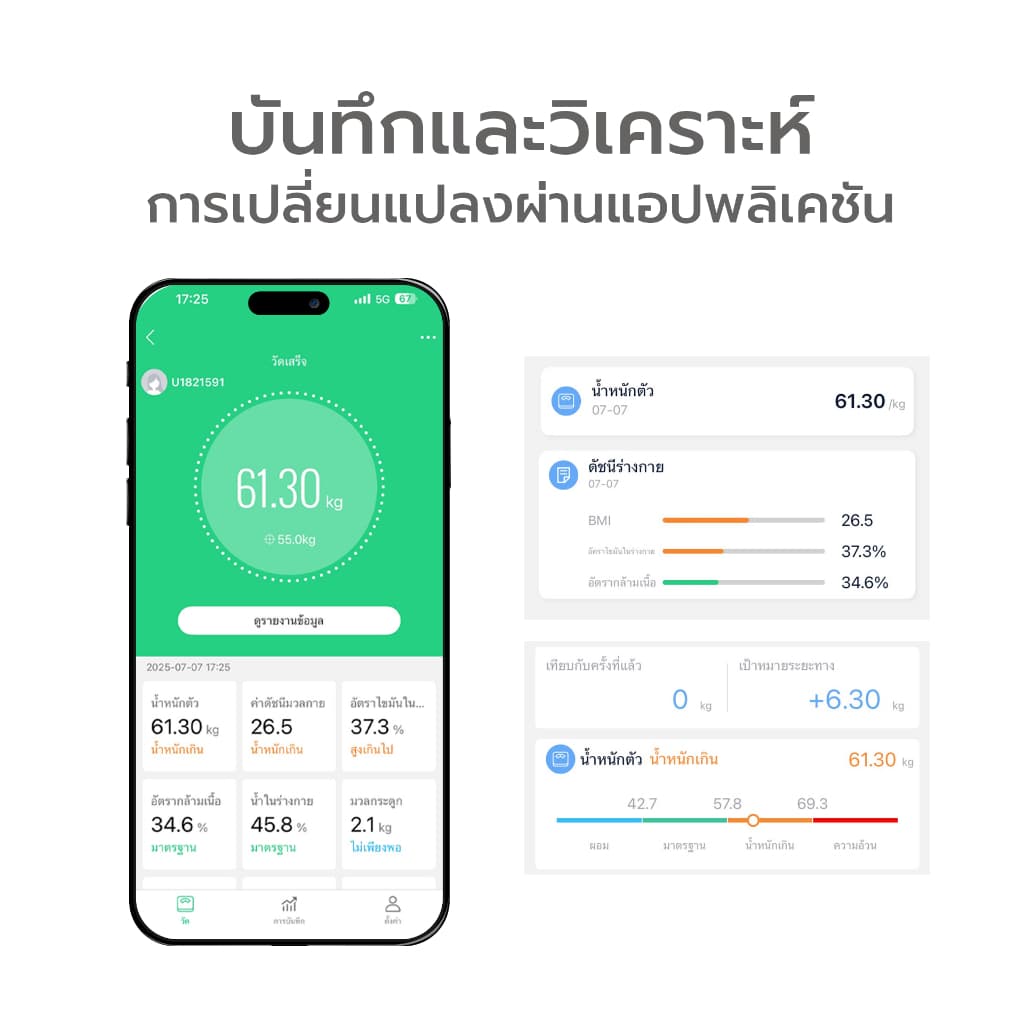 Simple Beauty เครื่องชั่งน้ำหนัก เครื่องชั่งดิจิตอล Digital Weight Scale เซนเซอร์อัจฉริยะ จอ LED รูปที่ 7