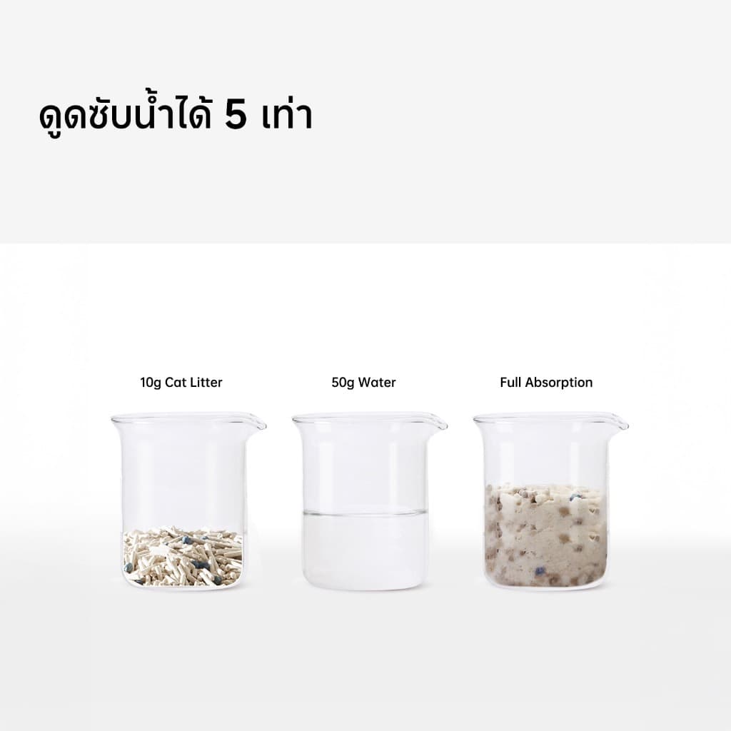 ทรายแมว Mango ทรายแมวผสม เกรด พรีเมี่ยม เบนโทไนท์+แคทแบบเต้าหู้+ดับกลิ่นแรงสุด กลิ่นเป็นตัวเลือก 6L/12L/30L รูปที่ 6
