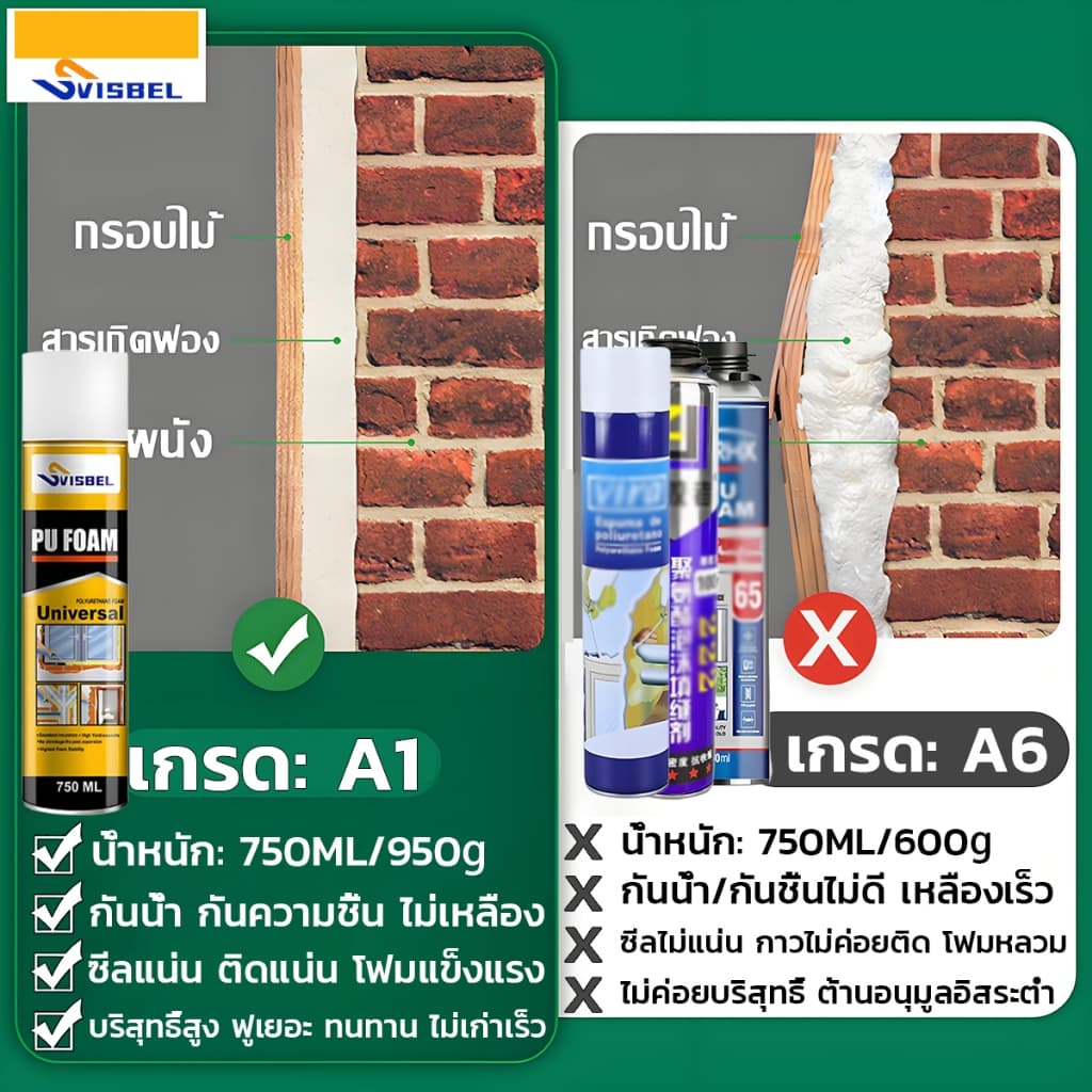 สินค้าขายดีพียูโฟมกระป๋อง ขนาด 750 ML กันเสียงและฉนวนกันความร้อน ยืดหยุ่นสูง สเปรย์โฟมเอนกประสงค์ โฟมอุดรอยรั่ว รูปที่ 5