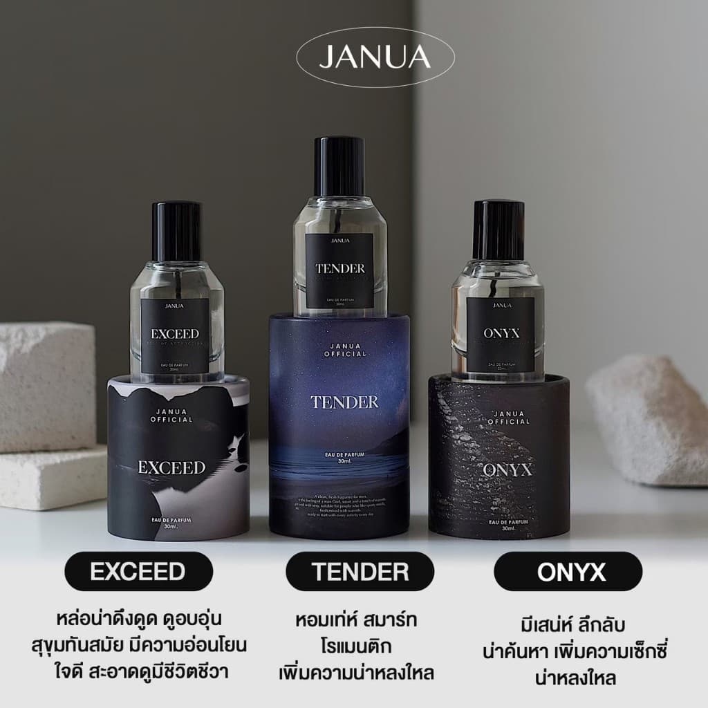 น้ำหอมแจนยัวร์ Janua Perfume ของแท้พาร์ทเนอร์หลักบริษัท รูปที่ 3