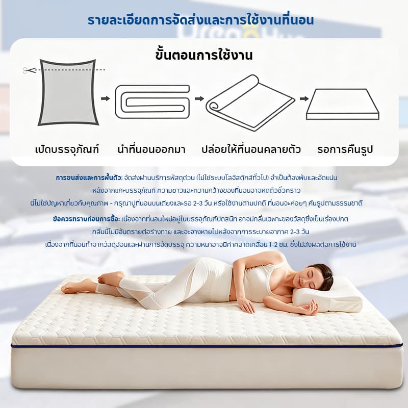 ที่นอน topper ลพรีเมียมเมมโมรี่โฟมที่นอน ขนาด 3/4/5/6ฟุต ป้องกันไรฝุ่น ช่วยลดอาการปวดหลัง รองรับสรีระ รูปที่ 6