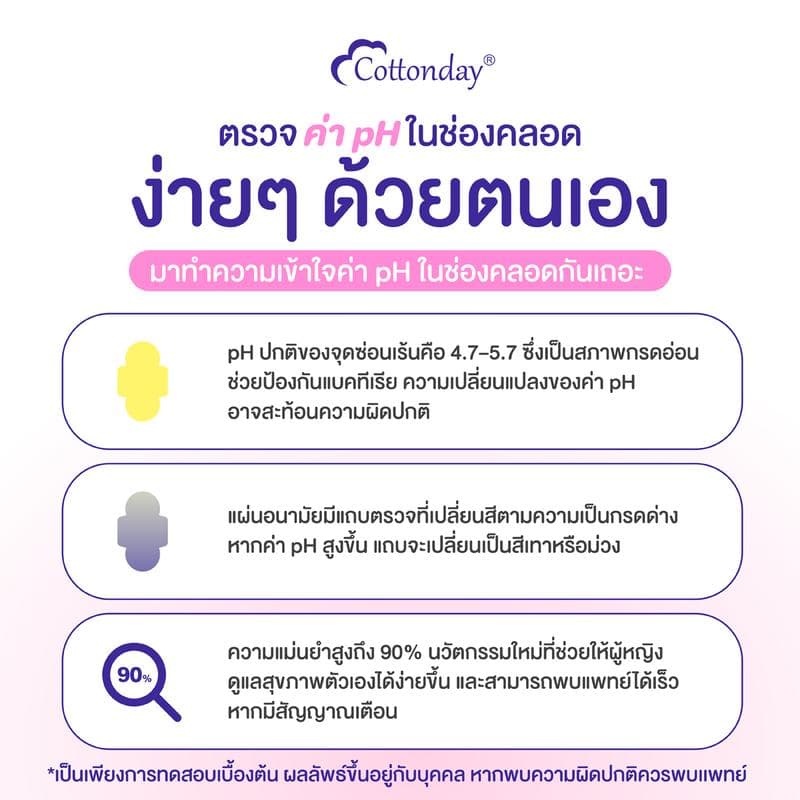 Cottonday pH Self Test Liners แผ่นอนามัยวัด pH ในจุดซ่อนเร้น 18 ซม. 6 ชิ้น ของใช้ผู้หญิง รูปที่ 6