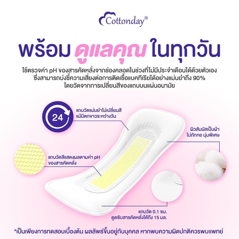 Cottonday pH Self Test Liners แผ่นอนามัยวัด pH ในจุดซ่อนเร้น 18 ซม. 6 ชิ้น ของใช้ผู้หญิง รูปที่ 5