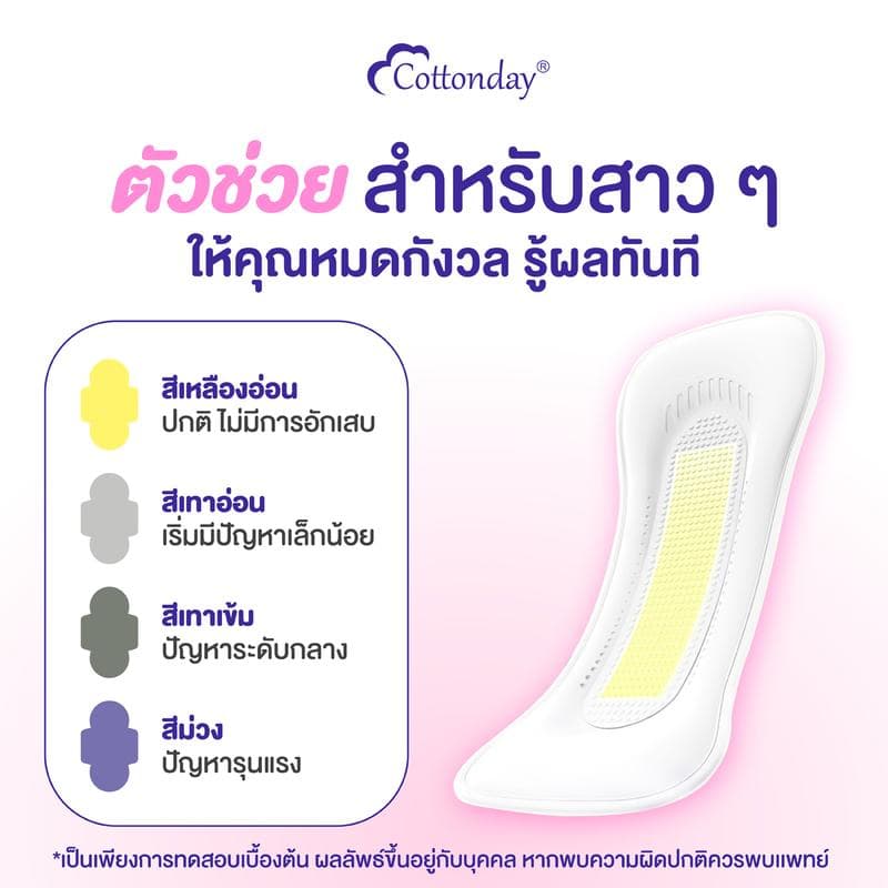 Cottonday pH Self Test Liners แผ่นอนามัยวัด pH ในจุดซ่อนเร้น 18 ซม. 6 ชิ้น ของใช้ผู้หญิง รูปที่ 3
