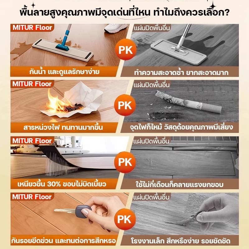 ไม่หลุดออกใน 100 ปี กระเบื้องยาง MITUR 36pcs/10pcs ไม่จางหาย ไม่กลัวพื้นขรุขระ ห้องนั่งเล่น กระเบื้องปูพื้น รูปที่ 2