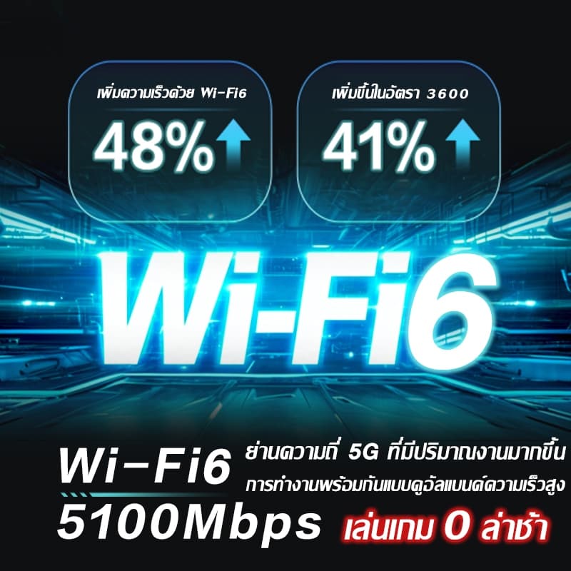 รับประกัน 5 ปีเร้าเตอร์ใส่ซิม 5G/4G 9900Mbps จับคู่ 1 วินาที ไม่ติดตั้เสียบใช้เลย ใช้ได้กับซิมทุกเครือข่าย Router WiFi รูปที่ 7