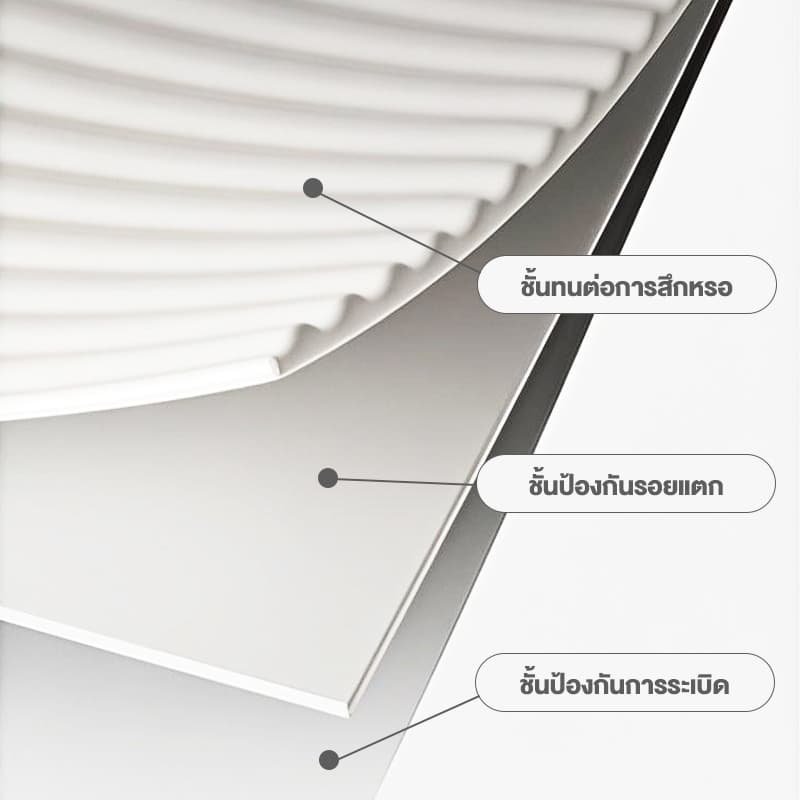 MeeTOO กระเป๋าเดินทาง 20/24นิ้ว กระเป๋าลาก วัสดุPC+ABS แข็งแรงทนทาน ล้อสากล360°เงียบ luggage bag รูปที่ 7