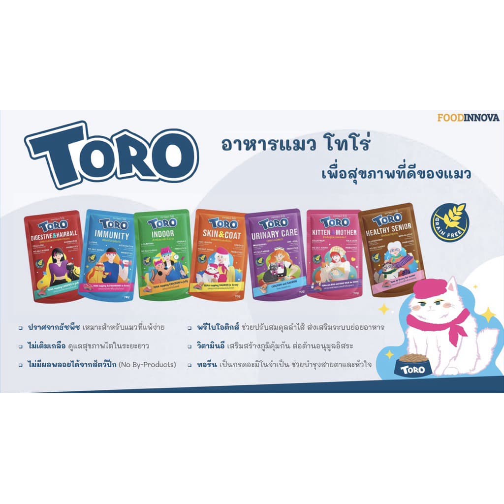Toro Healthy Cat Pouch 70g โทโร่ อาหารเปียกแมว เพื่อสุขภาพที่ดีบรรจุ 70g รูปที่ 9