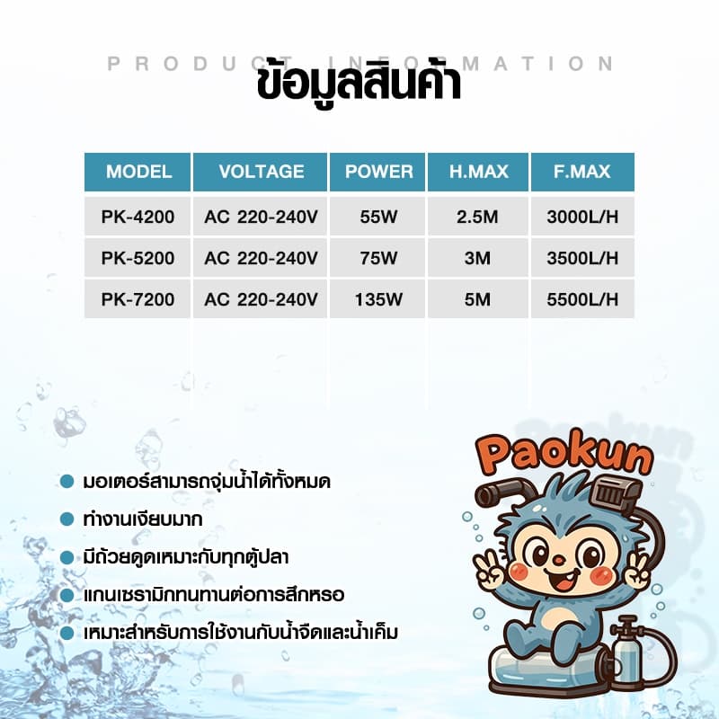 Paokunปั๊มน้ำ ปั๊มน้ำตู้ปลา PK-4200/5200/7200 ระบบกรอง แกนเซรามิค ใช้ได้ทั้งน้ำจืดเเละทะเล รูปที่ 3
