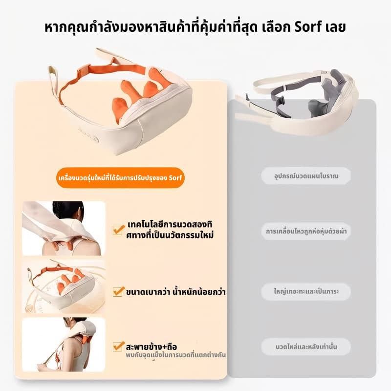 Sorf เครื่องนวดคอ บ่า ไหล่ ไฟฟ้าอัจฉริยะ | Sorf Neck and Shoulder Massager ประคบร้อน เครื่องนวดพกพา รูปที่ 9
