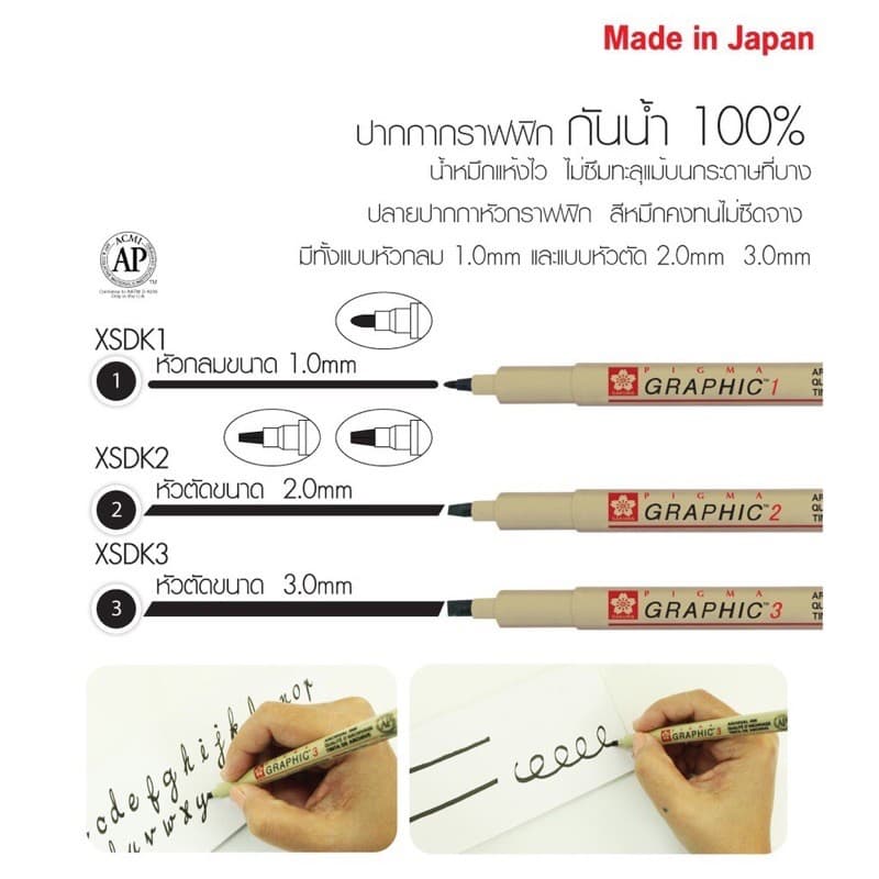 SAKURA PIGMA ปากกาตัดเส้นงานศิลปะ Japan กันน้ำได้ รุ่น Micron, Graphic, Brush ตัดเส้นกันพลา กันดั้ม รูปที่ 4
