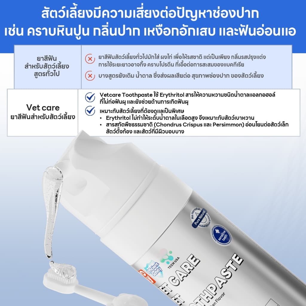 yoyo pet : VET CARE PET TOOTHPASTE | ยาสีฟันสัตว์เลี้ยง กลิ่นไก่ สำหรับสุนัขและแมว สูตรอ่อนโยน ปากสะอาด หอมสดชื่น รูปที่ 3