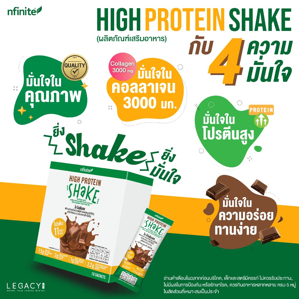 โปรตีน อร่อยมาก High Protein Shake ผลิตภัณฑ์โปรตีนสกัด เลกาซี่ Legacy ภูมิแพ้ รูปที่ 2