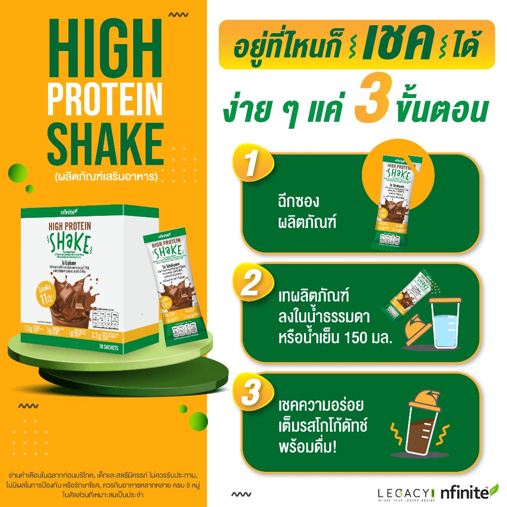 โปรตีน อร่อยมาก High Protein Shake ผลิตภัณฑ์โปรตีนสกัด เลกาซี่ Legacy ภูมิแพ้ รูปที่ 4
