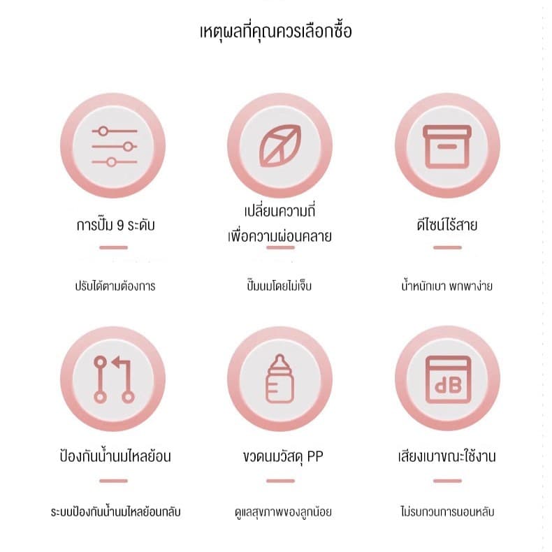 doudou เครื่องปั๊มนมไฟฟ้า ปรับได้ 9ระดับ 3โหมด วัสดุPP นำเข้า ไม่มี BPA ปลอดภัย ไร้กลิ่น รูปที่ 5