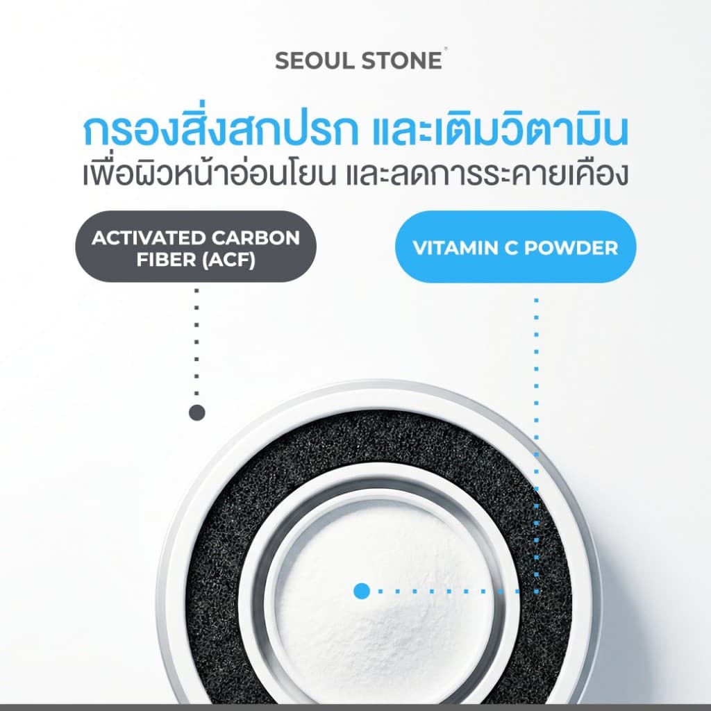 Seoul Stone Pure Drop Faucet Filter กรองน้ำล้างหน้าเกาหลี | ACF + วิตามิน C | ติดตั้งง่าย ข้อต่อครบ | รับประกัน 5 ปี รูปที่ 3