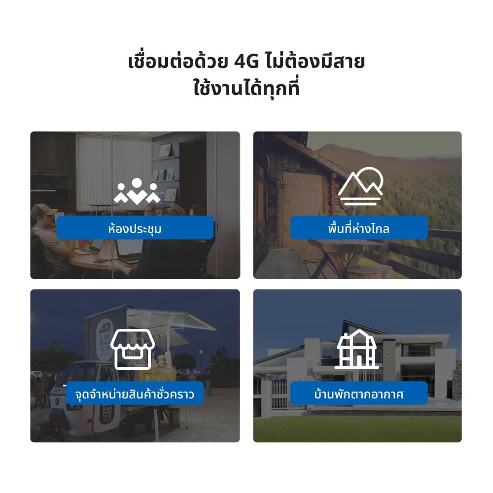 TP-Link TL-MR101 เราเตอร์ใส่ซิม 300 Mbps Wireless N 4G LTE Router รองรับ 4G ทุกเครือข่าย* ประกัน 3 ปี รูปที่ 4