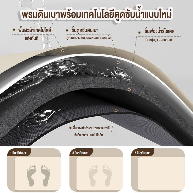 COJOYE พรมเช็ดเท้า 50X80cm พรมห้องน้ํา ซับน้ำได้ดี แผ่นดูดซับโคลนไดอะตอม กันลื่น PU-แห้งไ รูปที่ 4