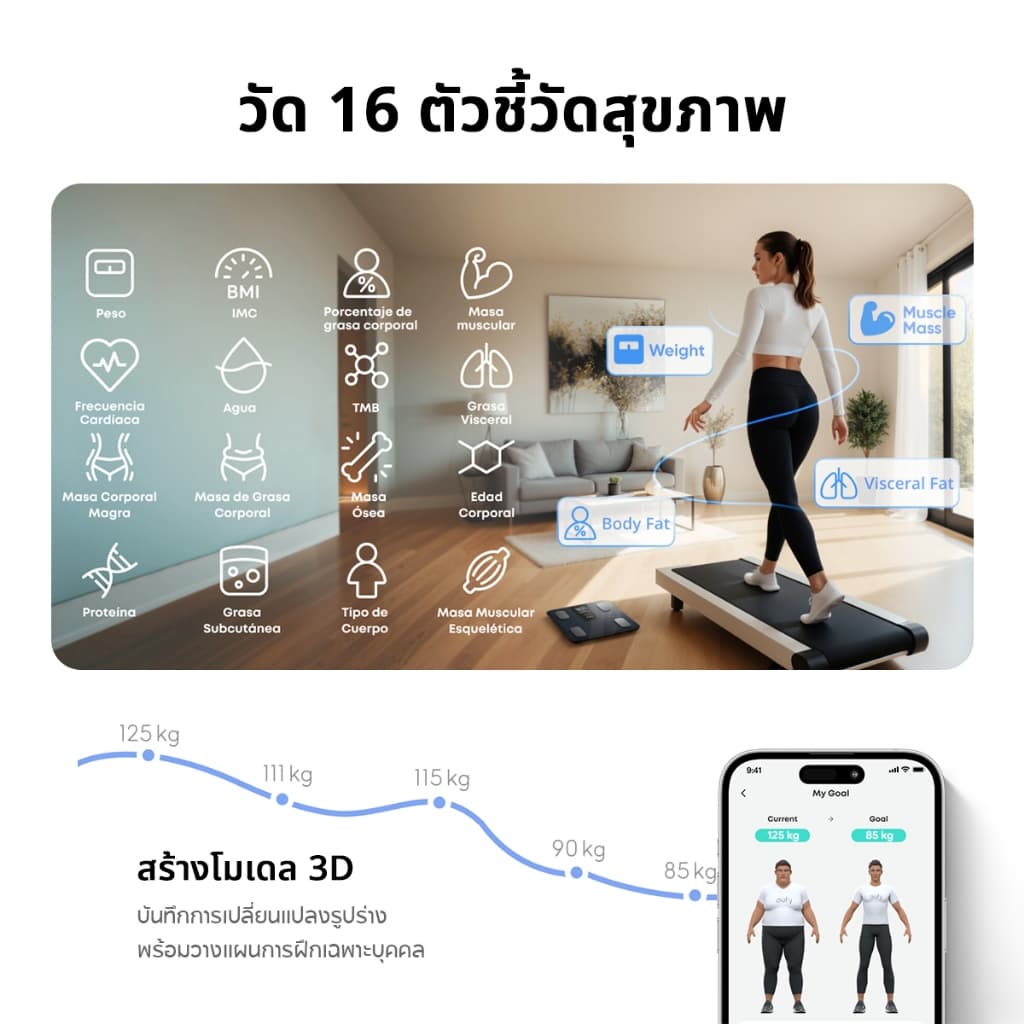 Anker Eufy Smart Scale C20 เครื่องชั่งน้ำหนัก จอ TFT ขนาด 3.36" วัดค่าสุขภาพ 16 รายการ ฟังก์ชั่นโมเดล 3D ซิงค์ข้อมูล App รูปที่ 5