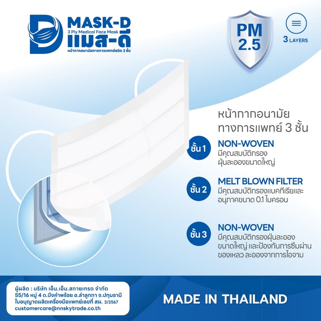 Mask-D แมส pm2.5 หน้ากากอนามัยทางการแพทย์ 3 ชั้น ชนิดยางยืดหูนอก ป้องกันฝุ่นPM2.5 จำนวน 50ชิ้น/กล่อง รูปที่ 4