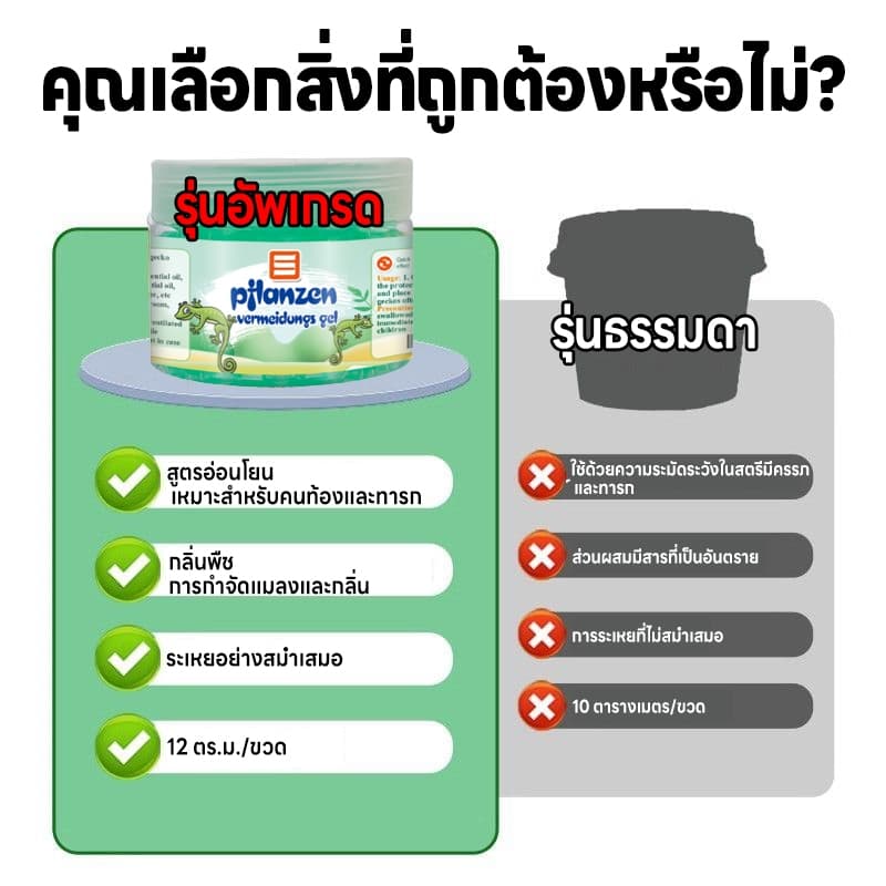 ไล่จิ้งจกแรงยาไล่จิ้งจก ยาไล่ตุ๊กแก ไล่จิ้งจก ซื้อ 1แถม 1 ปล่อยกลิ่นไล่ต่อเนื่อง ลดการเข้ามารบกวน รูปที่ 3
