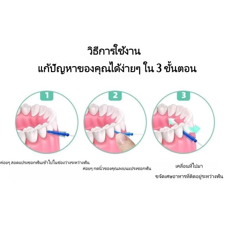แปรงซอกฟันจัดฟัน รูปตัว L แปรงขนนุ่ม กล่อง20ชิน รูปที่ 5