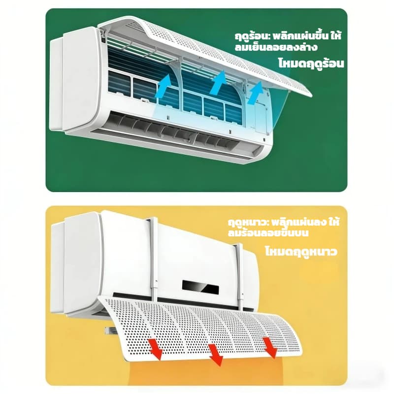 แผ่นบังลมแอร์ มี 8 แผ่นบังลม ปรับทิศทางได้รอบทิศ แผ่นกรองคาร์บอน รูปที่ 3
