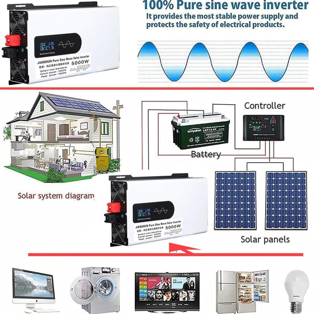 รับประกัน 10 ปี อินเวอร์เตอร์คลื่นไซน์ 3500w/5000w วัตต์ ตัวแปลงแบบพกพาแบบออฟกริด รูปที่ 3