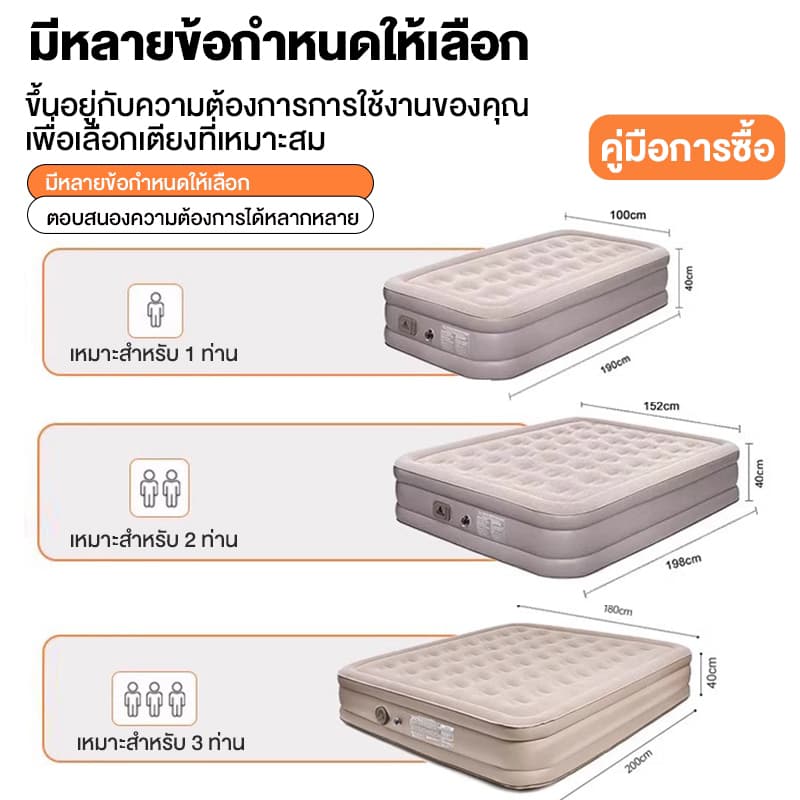ที่นอนเป่าลมอัตโนมัติ ที่นอนเป่าลม 5ฟุต 3ฟุต พร้อมปั๊มลมในตัว PVC หนา 40/25ซม รูปที่ 8