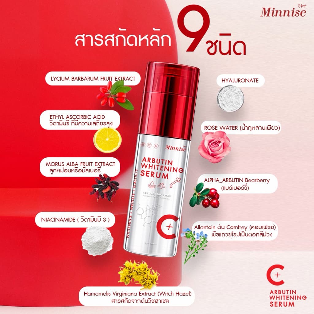 พิเศษ 𝗠𝗶𝗻𝗻𝗶𝘀𝗲 𝗔𝗿𝗯𝘂𝘁𝗶𝗻𝗖+ เซรั่มลดฝ้ากระหน้าเงา โดสเข้มข้น รูปที่ 3
