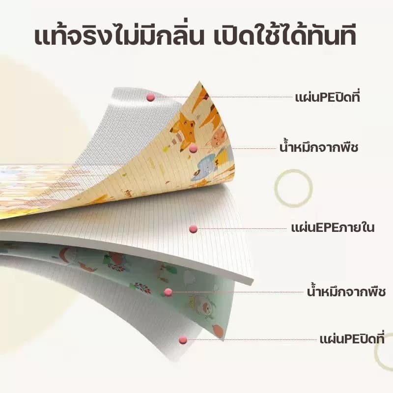 ถึงวันรุ่งขึ้นเบาะรองคลาน XPEหนา 2.5 ซม. 180x200ซม. กันกระแทกไม่ลื่น พับเก็บง่ายไม่กินพื้นที่ เบาะรองคลานแบบหนา รูปที่ 4