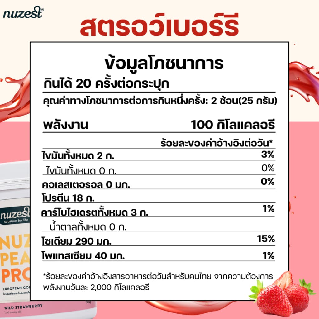 โปรตีนพืช Plant protein Nuzest โปรตีนคุณหนูดี จากถั่วลันเตา ช่วยลดน้ำหนัก ผู้สูงอายุ คนท้อง เพิ่มกล้ามเนื้อ ชงดื่ม STRW รูปที่ 6