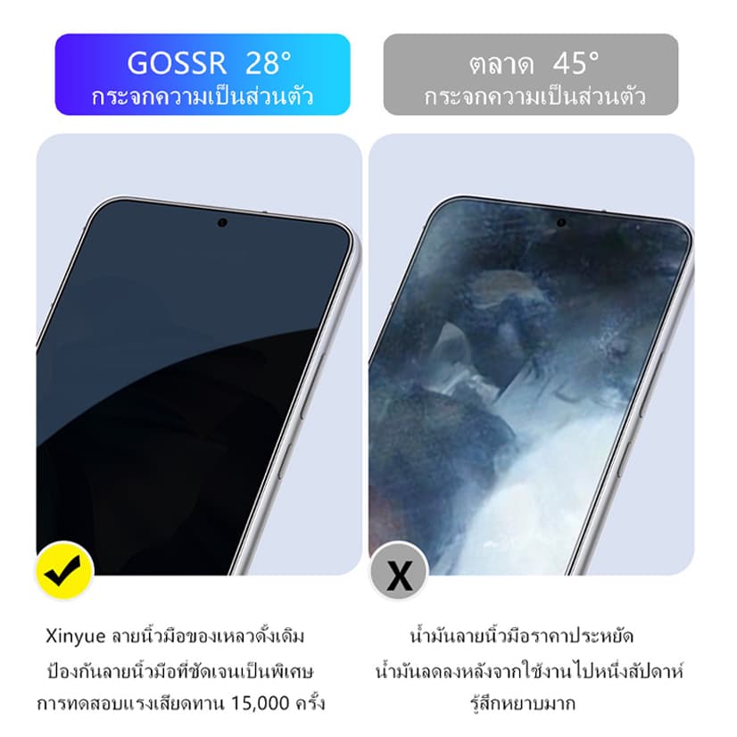 GOSSR ฟิล์มกระจกเต็มจอ Privacy กันเผือก สำหรับ Samsung Galaxy S24 S25 S26 ultra Galaxy S21 S22 S23 S24 S25 S26 Plus 9H รูปที่ 6
