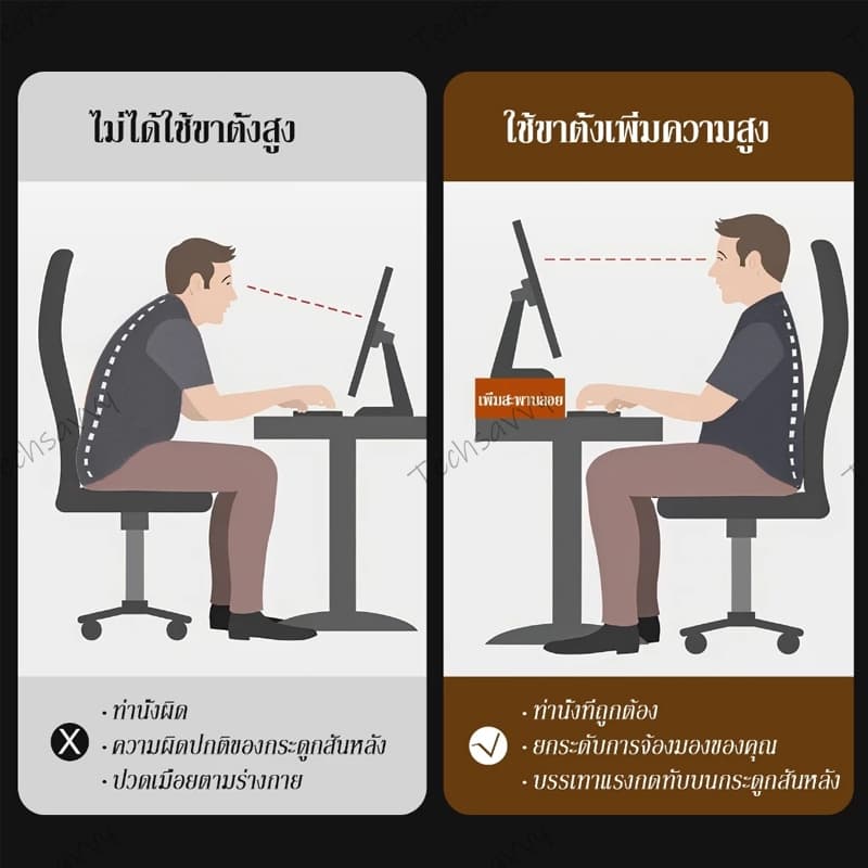 OMAX ที่วางจอคอม USB รับได้ 15KG เชื่อมต่อฮาร์ดดิสก์ USB เมาส์ แป้นพิมพ์ ฯลฯ ชั้นวางจอคอม ที่วางมอนิเตอร์ แท่นวางจอ รูปที่ 9