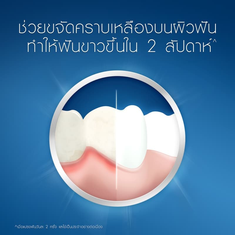 Oral-B ออรัล-บี ยาสีฟัน ทรีดีไวท์ สูตรลมหายใจหอมสดชื่น ขนาด 90 กรัม Oral-B 3D White Luxe Toothpaste 90g รูปที่ 5