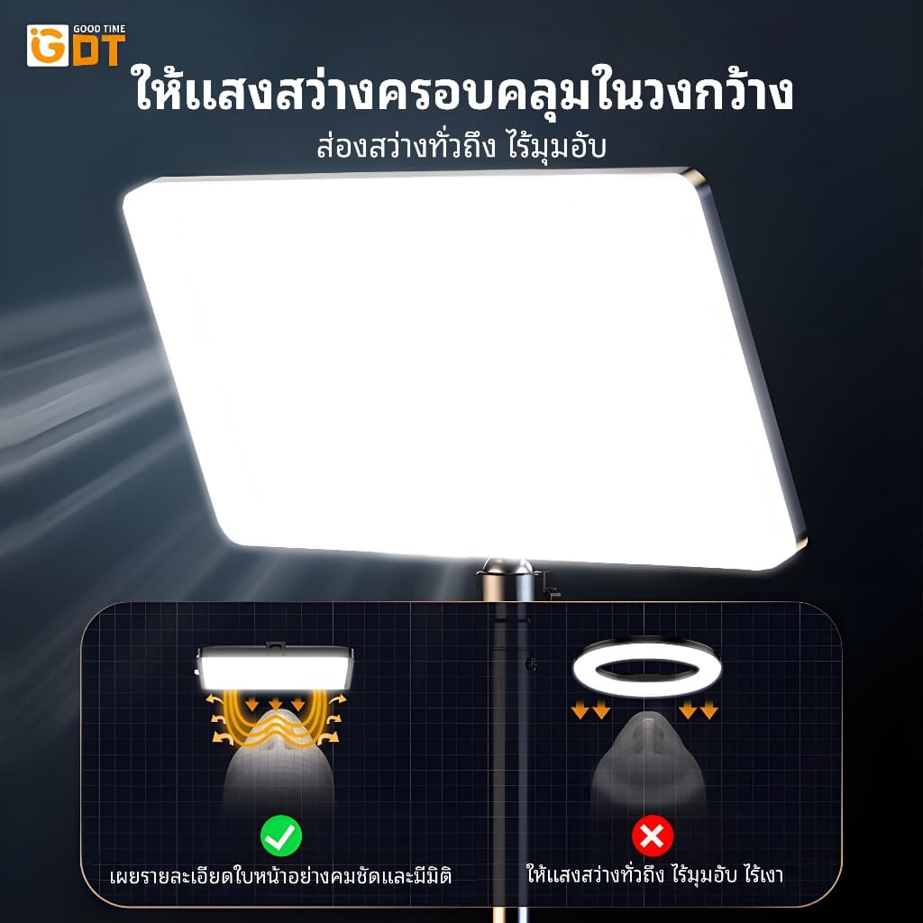 GDT 11นิ้ว ไฟไลฟ์สด ไฟไลฟ์สด LED Light Video Light ไฟสตูดิโอ+ขาตั้ง 2.1m รีโมทแสงได้ พร้อมรีโหมด Live Streaming Vlog รูปที่ 3
