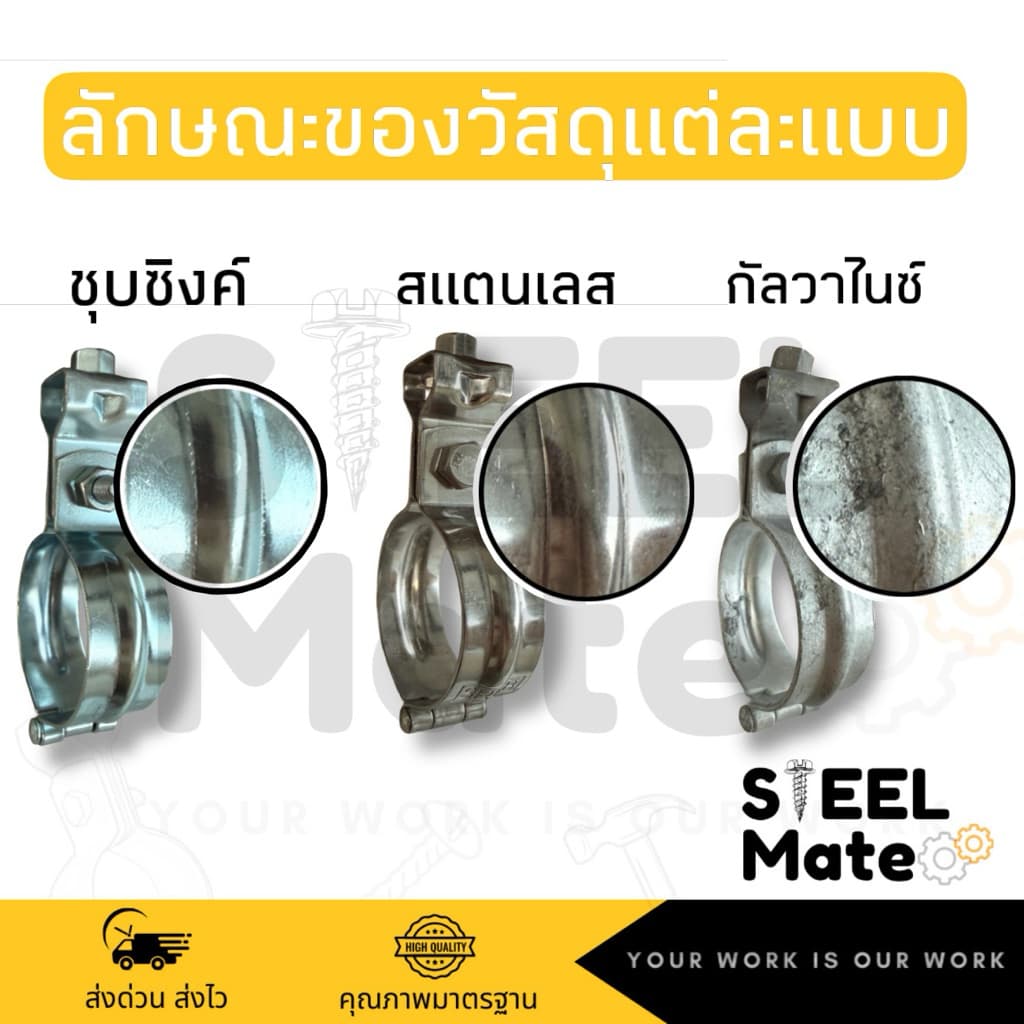 แฮงเกอร์ ไพพ์แฮงเกอร์ UROD อุปกรณ์แขวนท่อ 1/2”-6” รูปที่ 2