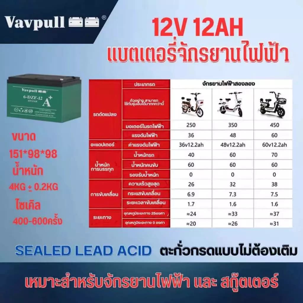 แบต 12v 12Ah แบตเตอรี่ 48V12Ah 6-DZF-12 ขั้วแบตเป็นแบบน็อต สำหรับ จักรยานไฟฟ้า,สกู๊ตเตอร์ จัการยานไฟฟ้าสามล้อ รูปที่ 4