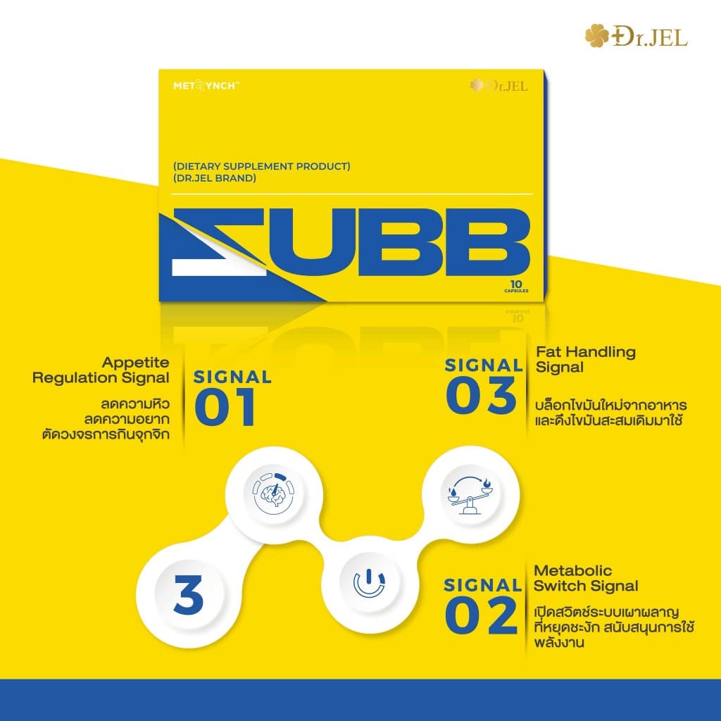 Dr.Jel ZUBB เม็ดลีนเจพุฒ ลดน้ำหนัก คุมหิว บล็อคแป้ง น้ำตาล ไขมัน เร่งเผาผลาญ ด็อกเตอร์เจล รูปที่ 5