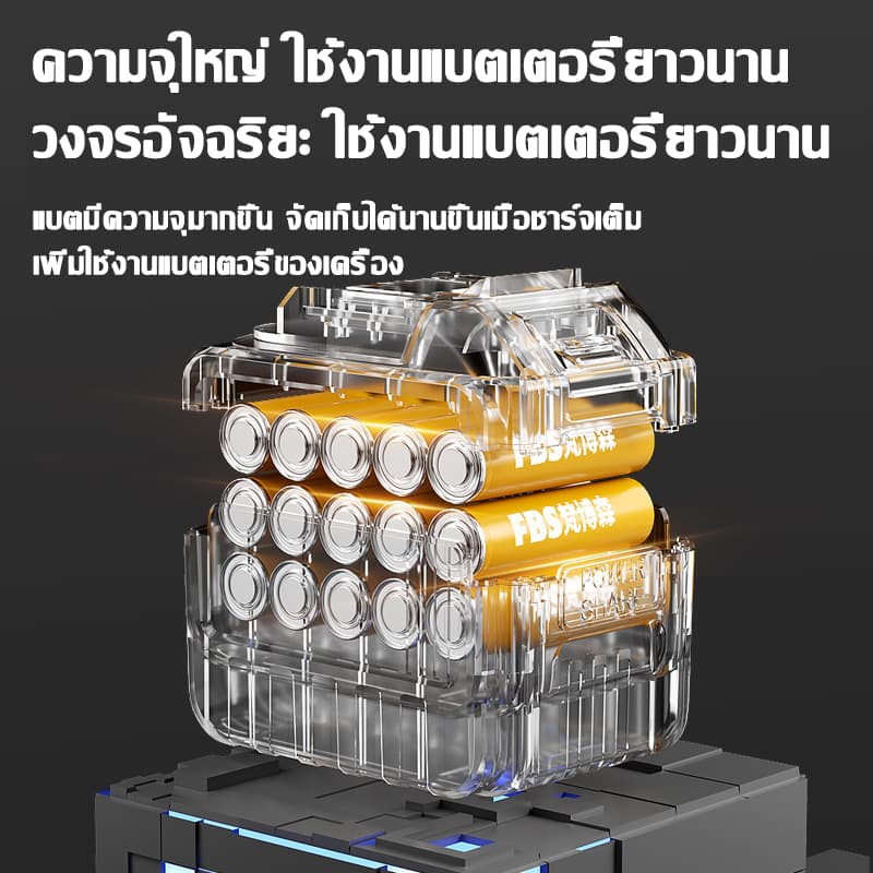 พัดลมเจ็ท พัดลมเทอร์โบเจ็ท 3500W โบลเวอร์ ความเร็วสูง เครื่องเป่าลมไฟฟ้า รุนแรงพัดลม แบบพกพาฝุ่น พัดลม รูปที่ 4